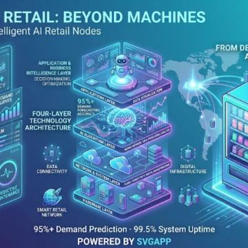 Smart Vend Group Ltd (SVGAPP) Drives the Implementation of Smart Retail Models