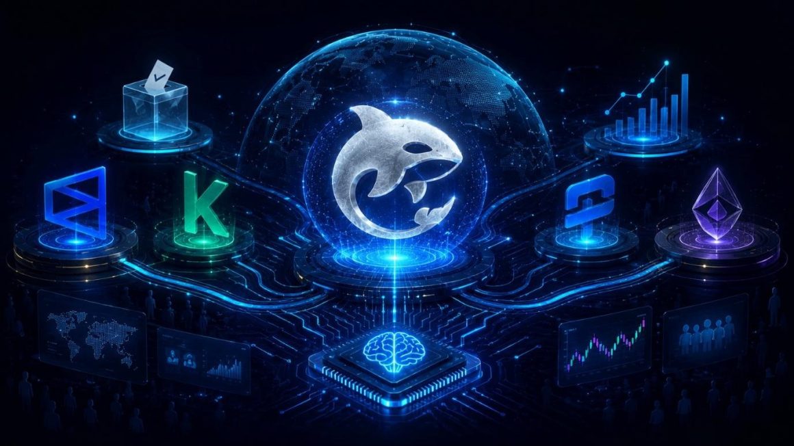 Prediction Markets Enter the Mainstream: Orca Emerges Alongside the Industry’s Leading Platforms