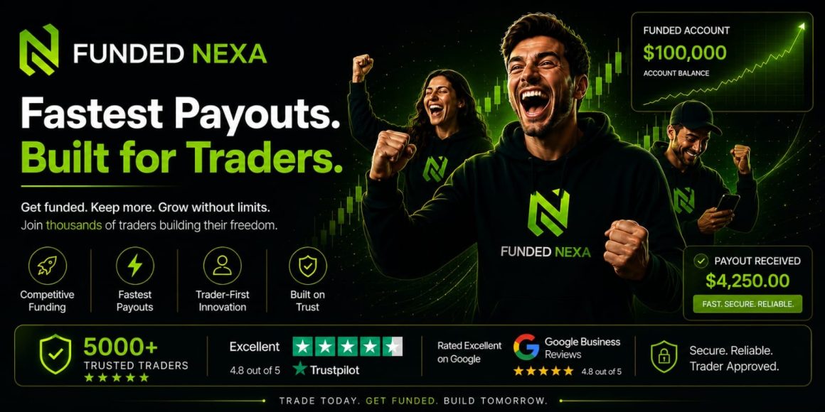 FundedNexa Is Challenging the Prop Trading Industry With Affordable Funding, Fast Payouts, and Trader-First Innovation