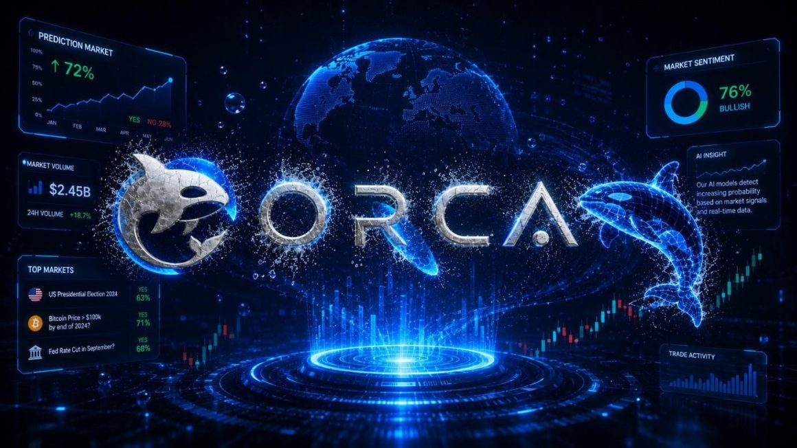 Orca Launches AI-Powered Prediction Market Infrastructure Designed for Automated Cross-Platform Trading