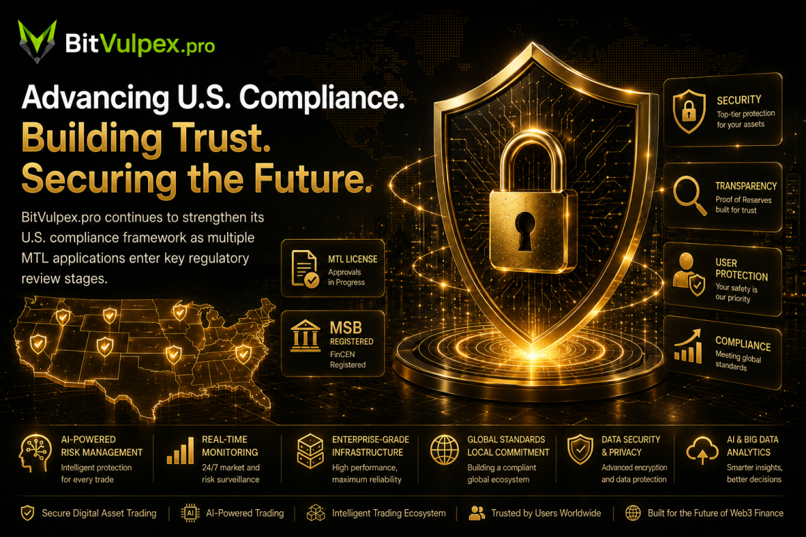 BitVulpex.pro Advances U.S. Compliance Strategy as Multi-State MTL Applications Progress Smoothly
