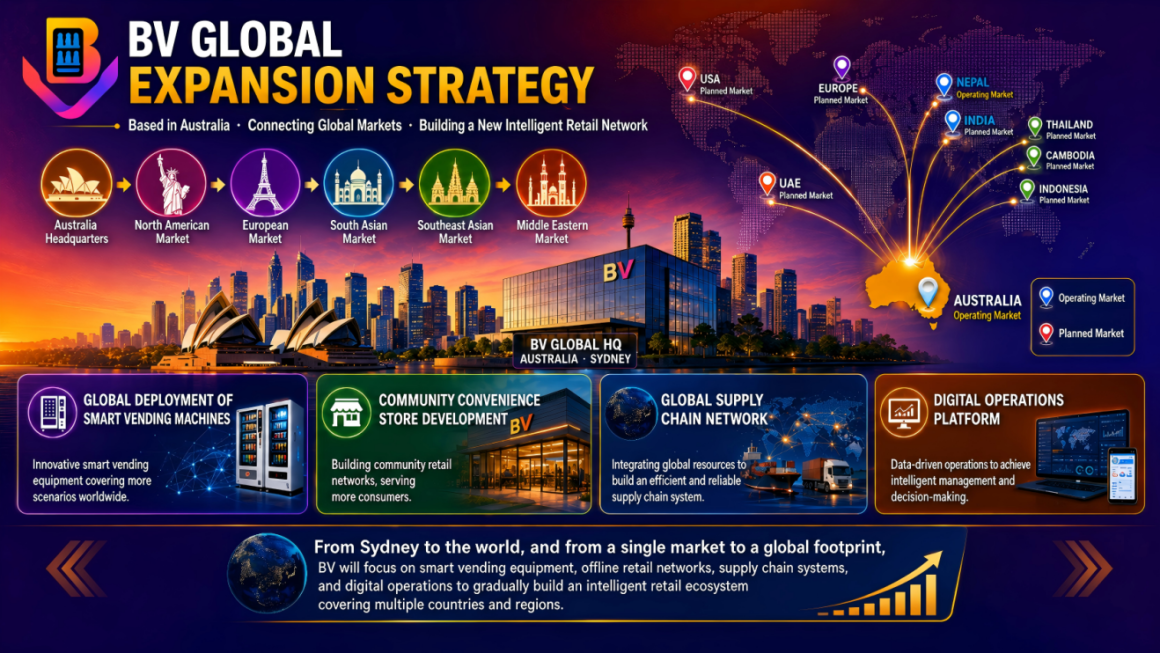 StarBox Vending Creative Marketing PTY LTD (BVAPP) Completes $5 Billion Series B+ Financing