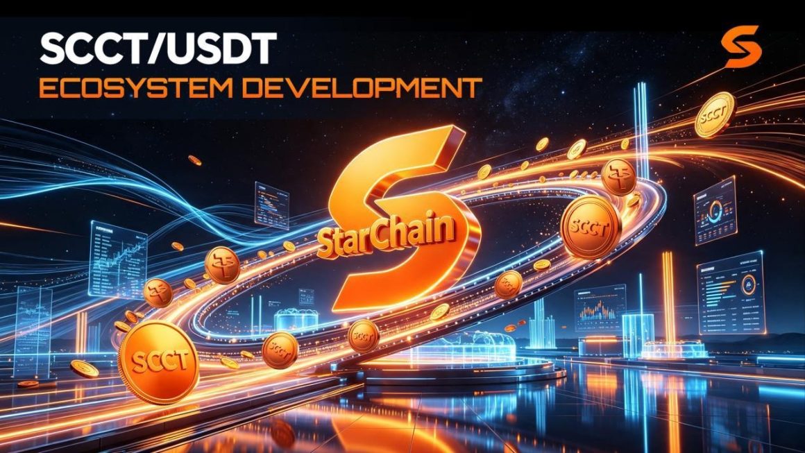 SCCT/USDT Ecosystem Development