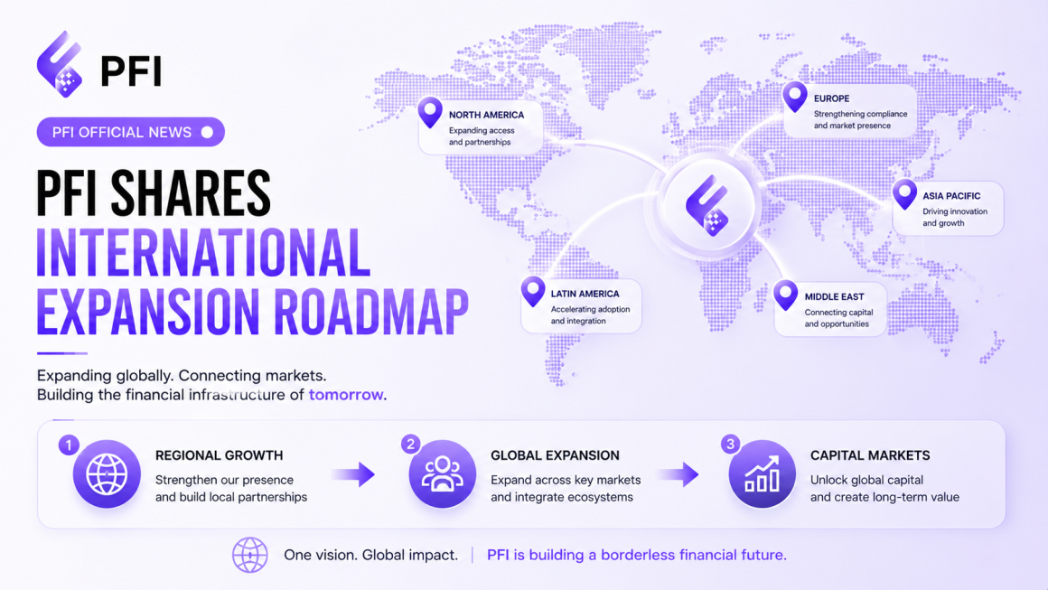 PFI Shares International Expansion and Capital Development Roadmap