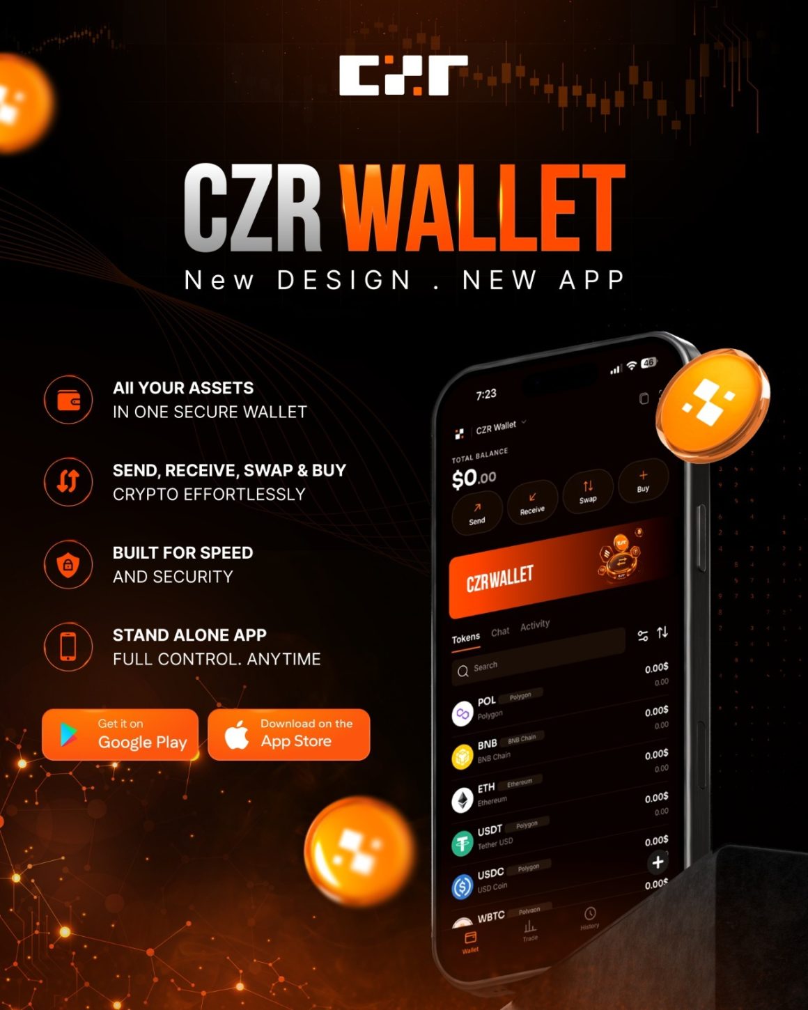 CZR Exchange Officially Launches CZR Wallet: A Standalone AI-Native Self-Custody Web3 Wallet