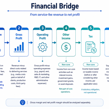 What Is an AI Company for Business Growth? Understanding Where Tec-Do Fits