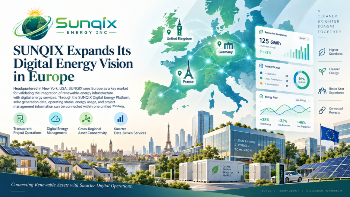 Sunqix Energy INC Accelerates Its Expansion in Europe