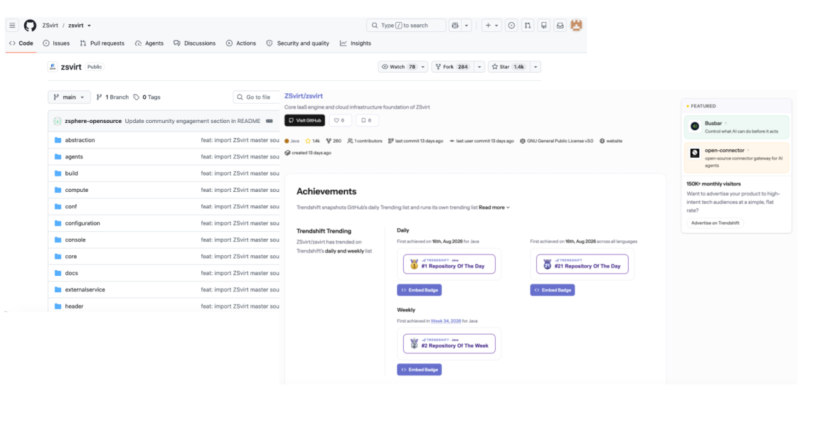 Two Weeks After Open-Sourcing ZSvirt, Five-Minute Trial Images Arrive as GitHub Stars Pass 1.4K