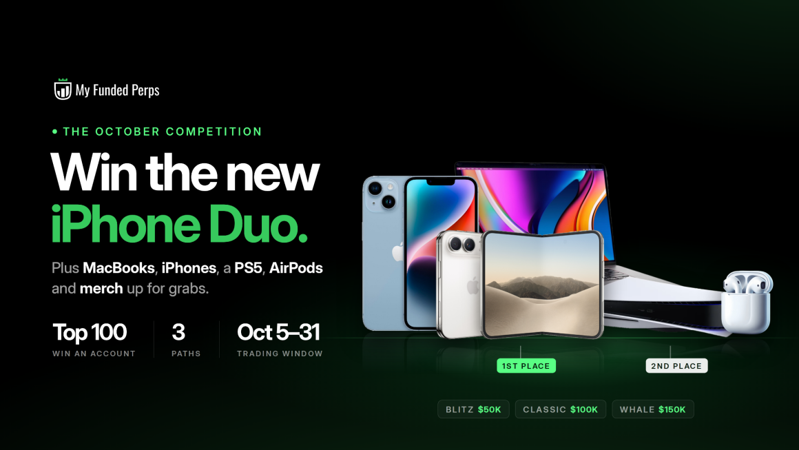 Crypto Prop Firm MyFundedPerps Launches October Competition With the New iPhone Duo, MacBooks, iPhones, and More Up for Grabs
